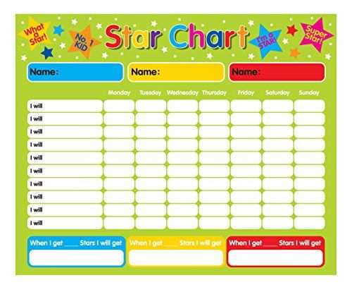 Belohnungstafel Star Chart Magnetisch Indigo Http Www Amazon