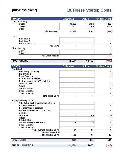 Business Case Vorlage Excel 5320