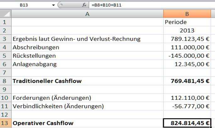 Cashflow Rechnung Mit Excel