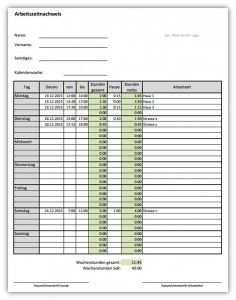 Vorlage Arbeitszeitnachweis Excel Vorlage Haushaltsbuch Vorlage