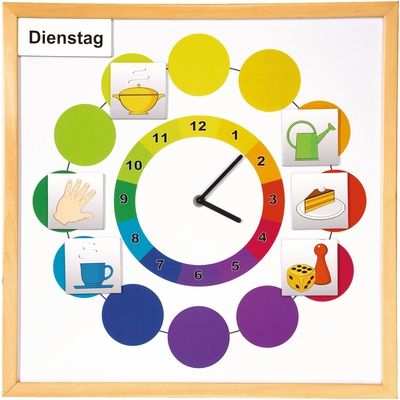 Wochenplan Zum Download Wochenplan Zum Ausdrucken Wochen Planer