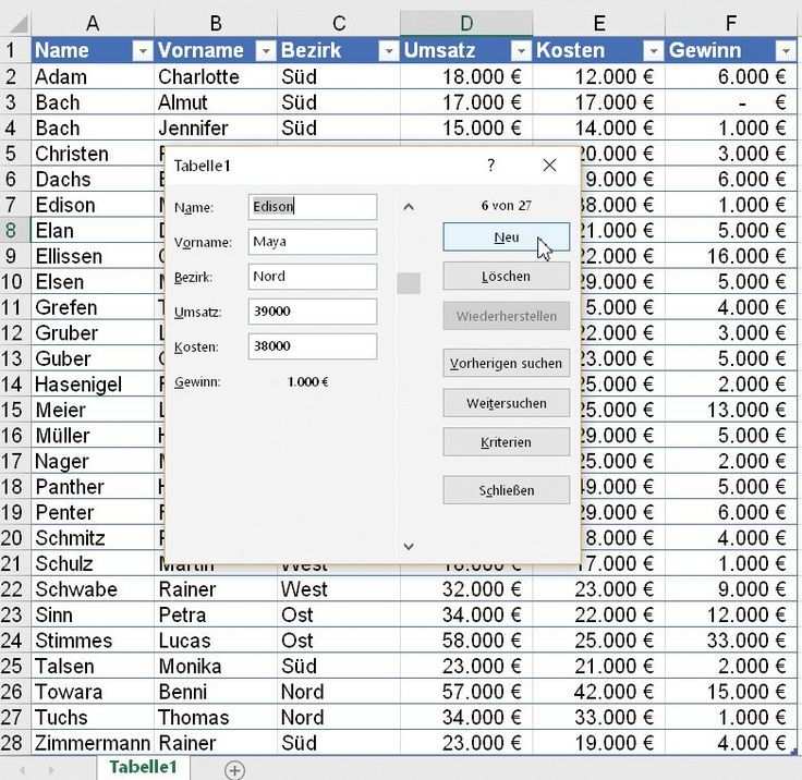 Microsoft Excel Diese Funktionen Verstecken Sich In Excel