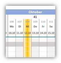 Excel Tricks Zeitbalken Automatisch Auf Heutiges Datum Setzen