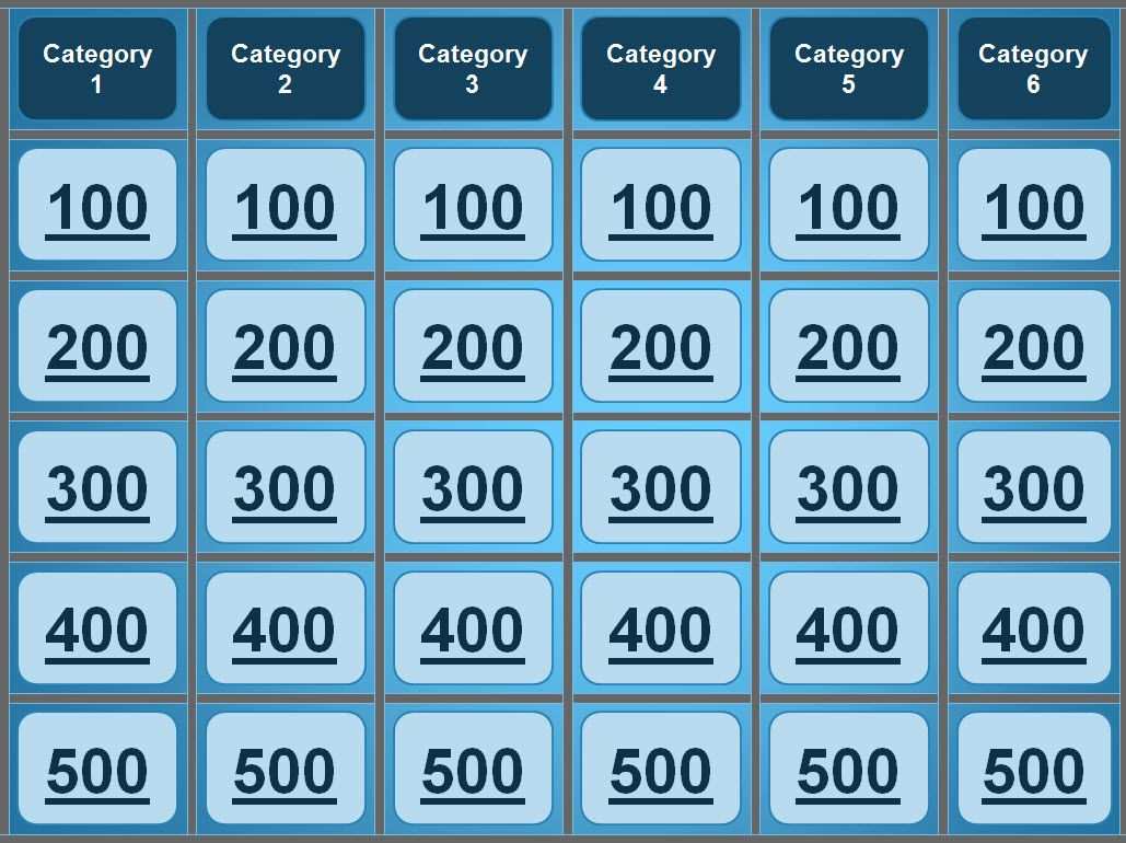 Jeopardy Powerpoint Template Great For Quiz Bowl Catechism Bible