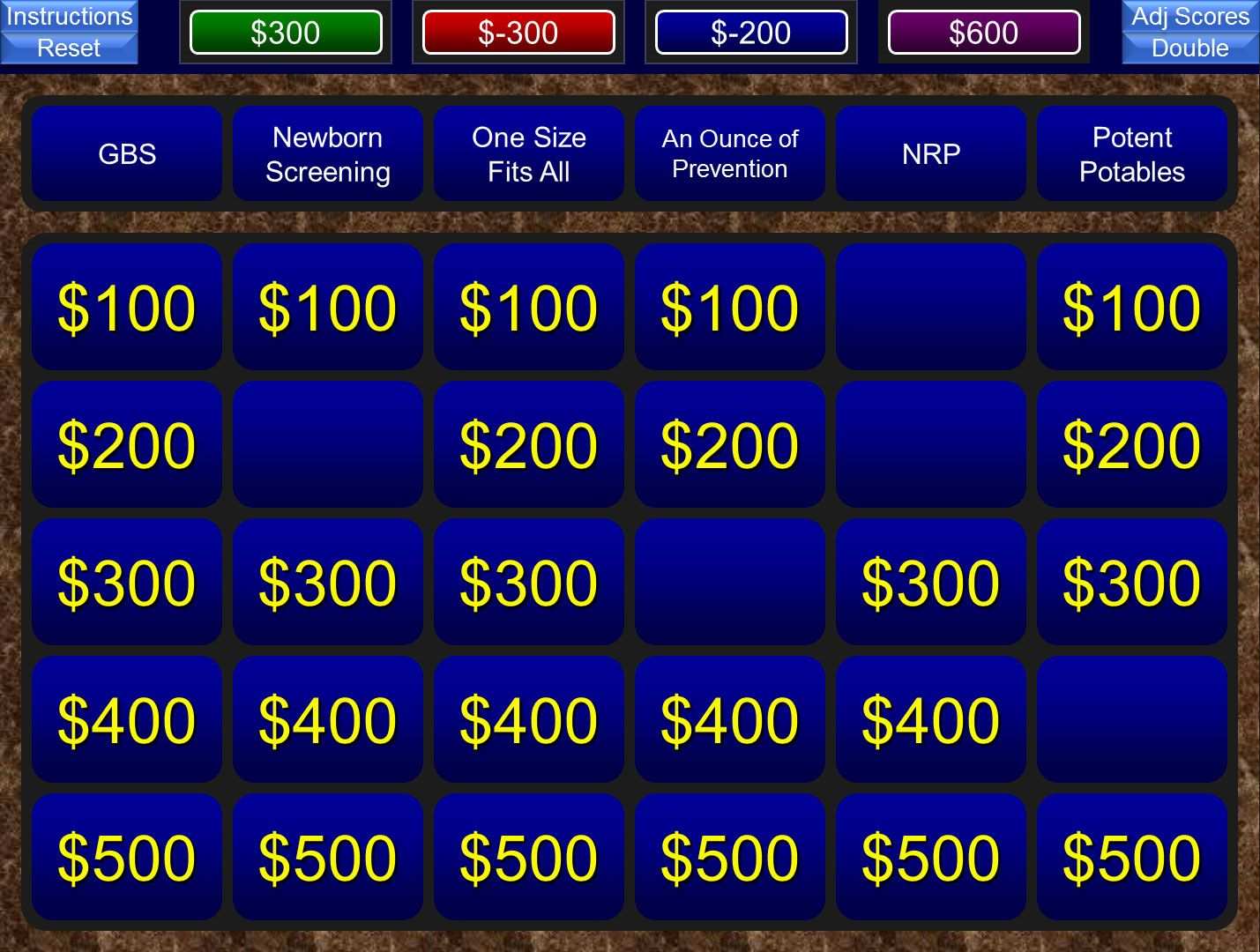A Free Powerpoint Jeopardy Template For The Classroom Keeps Track