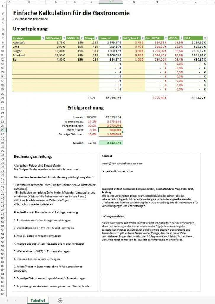 Speisenkalkulation Vorlage - 5 Muster Vorlage Businessplan - SampleTemplatex1234 ... / Excel ...