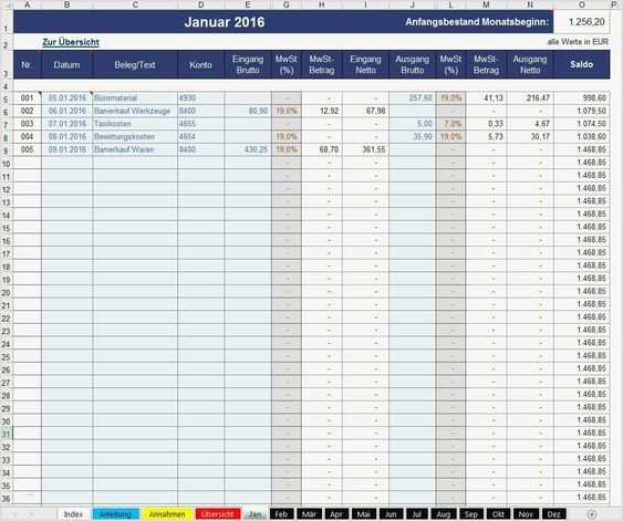 Pin Auf Excel Vorlagen Und Mehr