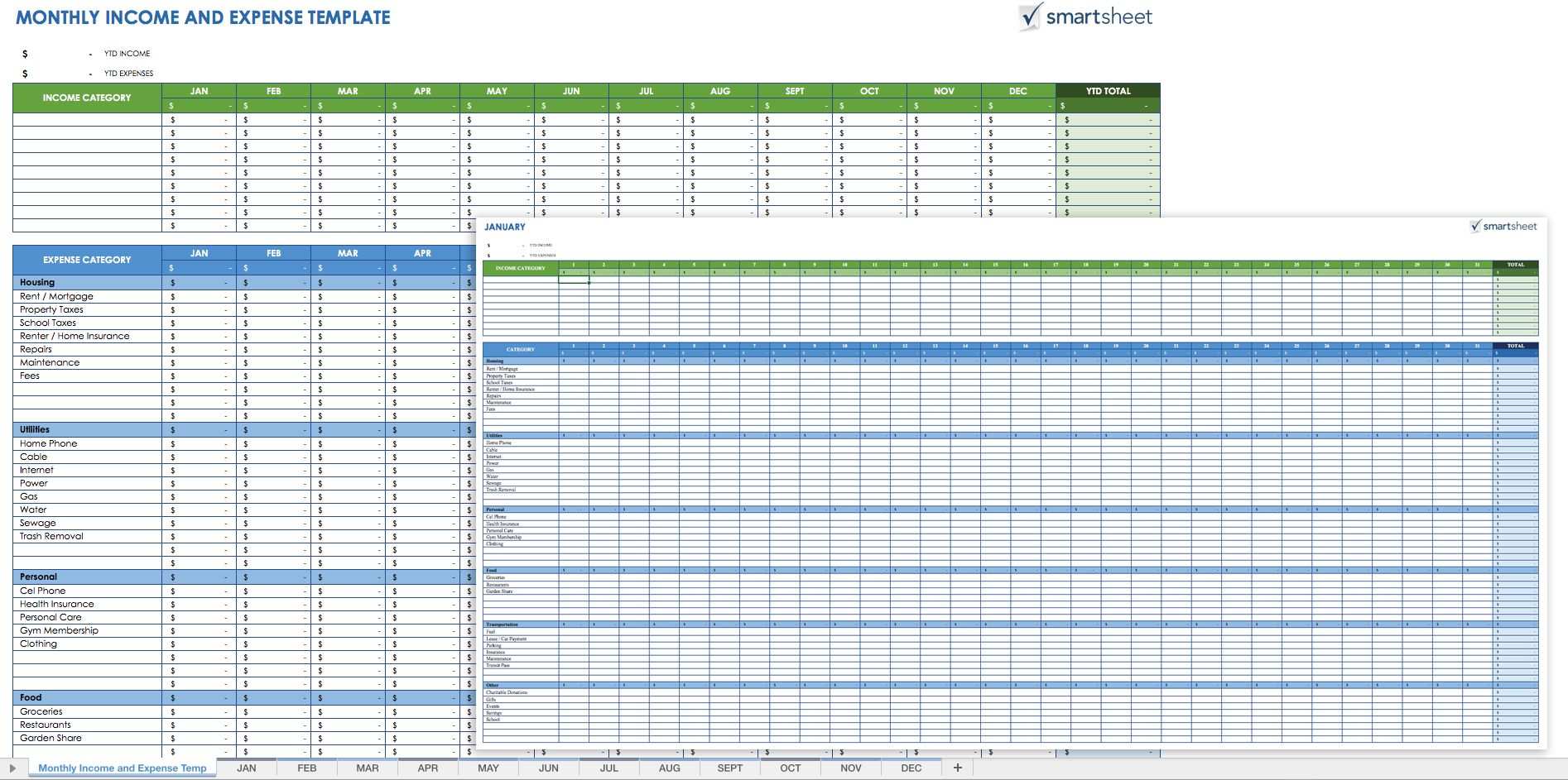 Free Expense Report Templates With Images Spreadsheet Template