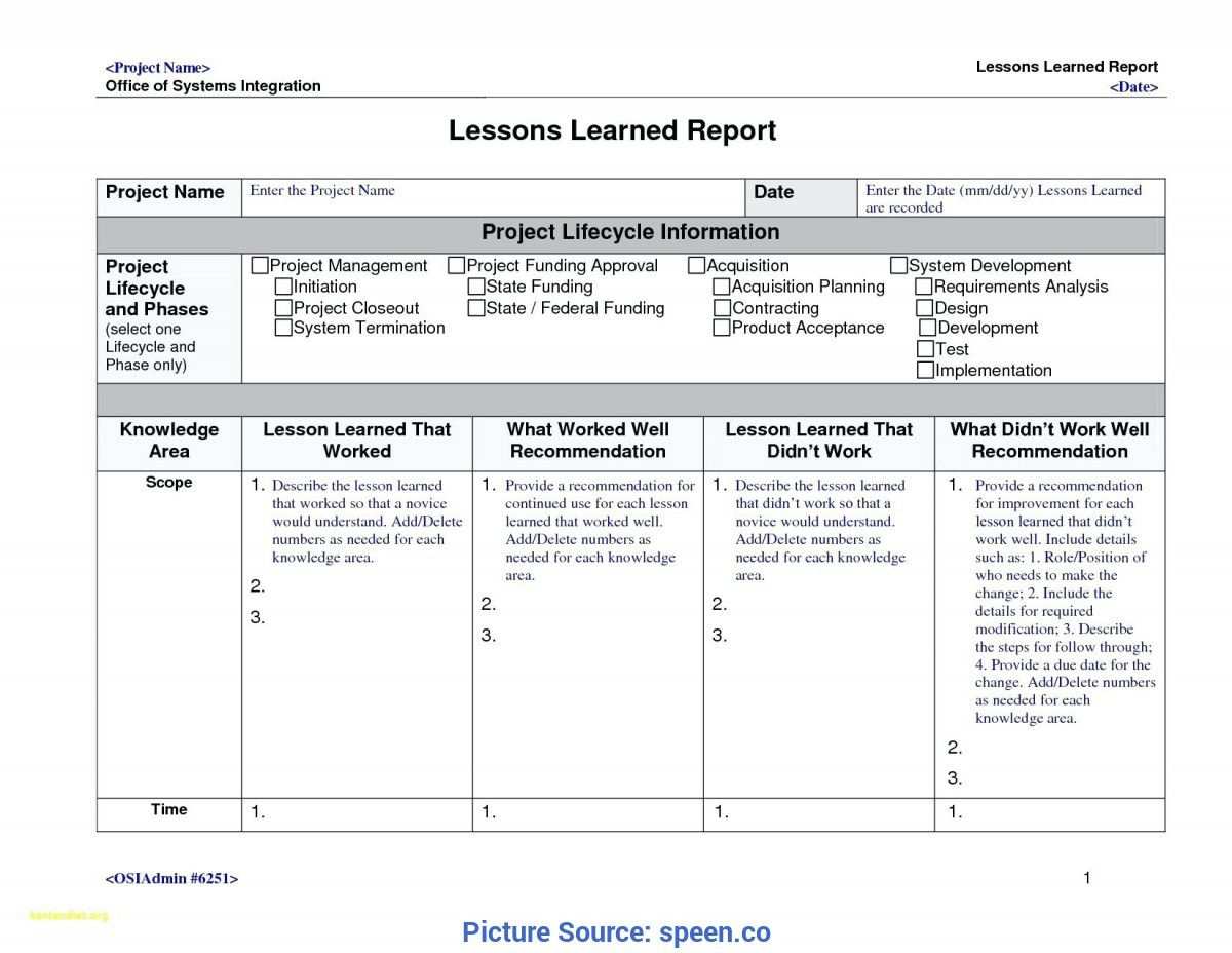 Regular Lessons Learnt Template Excel Template Lessons Intended