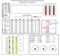 Free Excel Cockpit Dashboard Template Excel Dashboard Templates