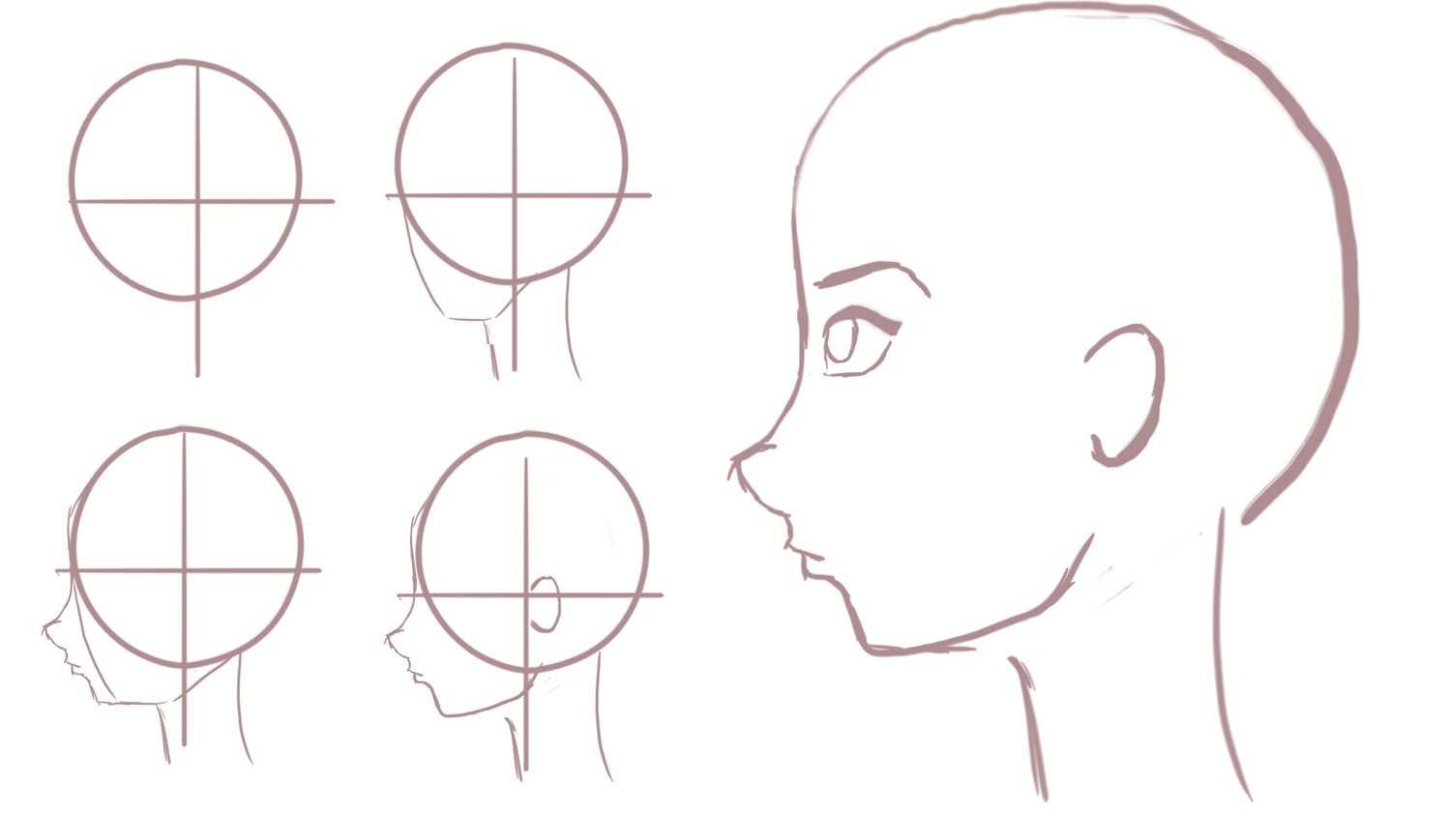 Zeichenmonat Kopf Und Gesicht Im Verschiedenen Perspektiven Und Im Profil Gesicht Zeichnen Lernen Zeichnen Gesichter Zeichnen