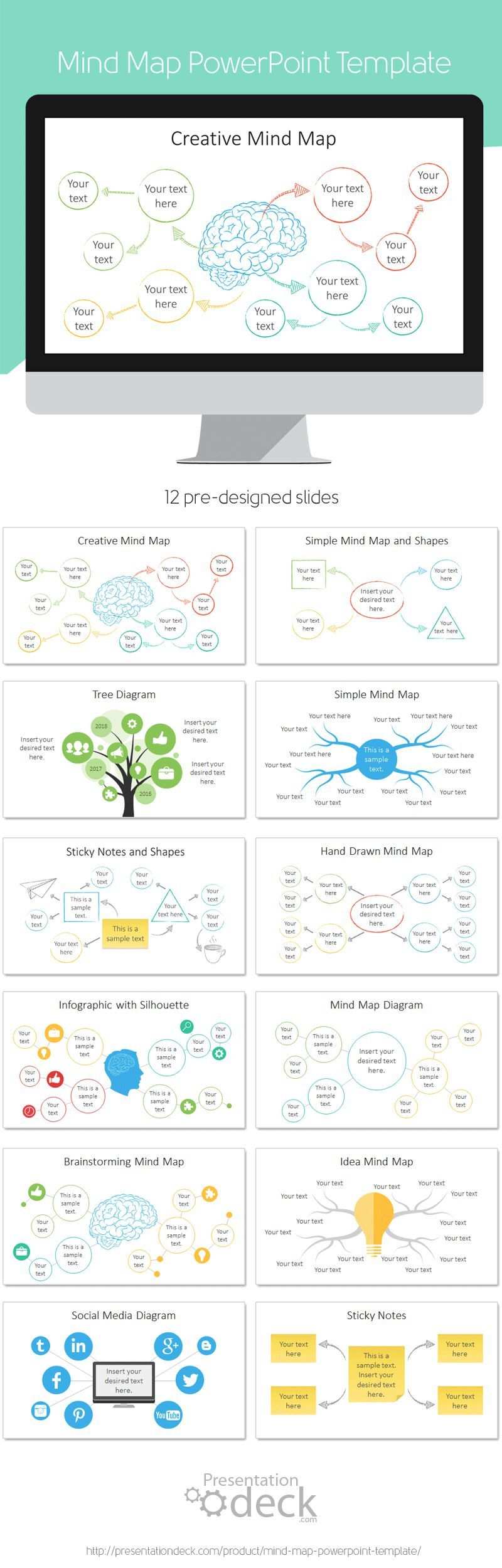 What To Do When Your Lsat Score Plateaus Mindmap Mindmap