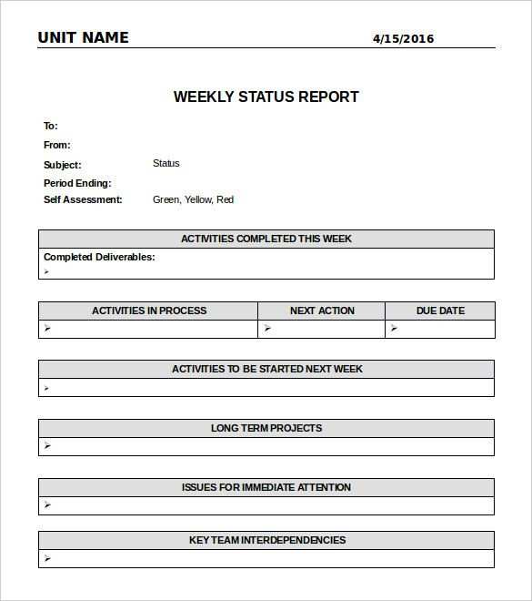 Weekly Status Report Template 14 Free Word Documents Download 99trdqlb