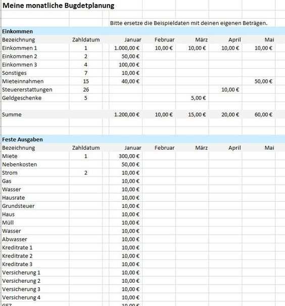 Budgetplaner Mit Excel Erstellen Budget Planer Finanzen Budget