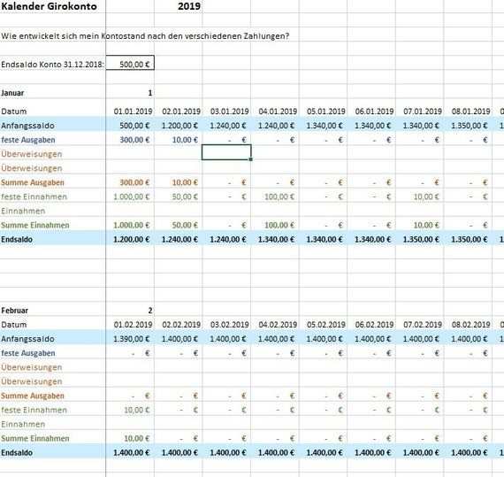 Budgetplaner Mit Excel Erstellen Budget Planer Finanzen Budget