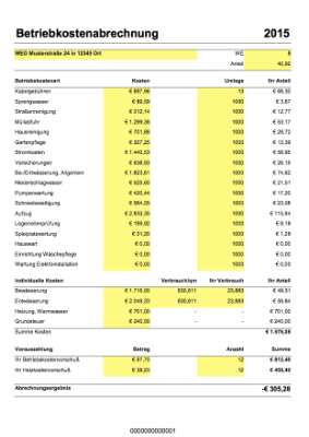 Nebenkostenabrechnung Betriebskostenabrechnung Excel Vorlagen