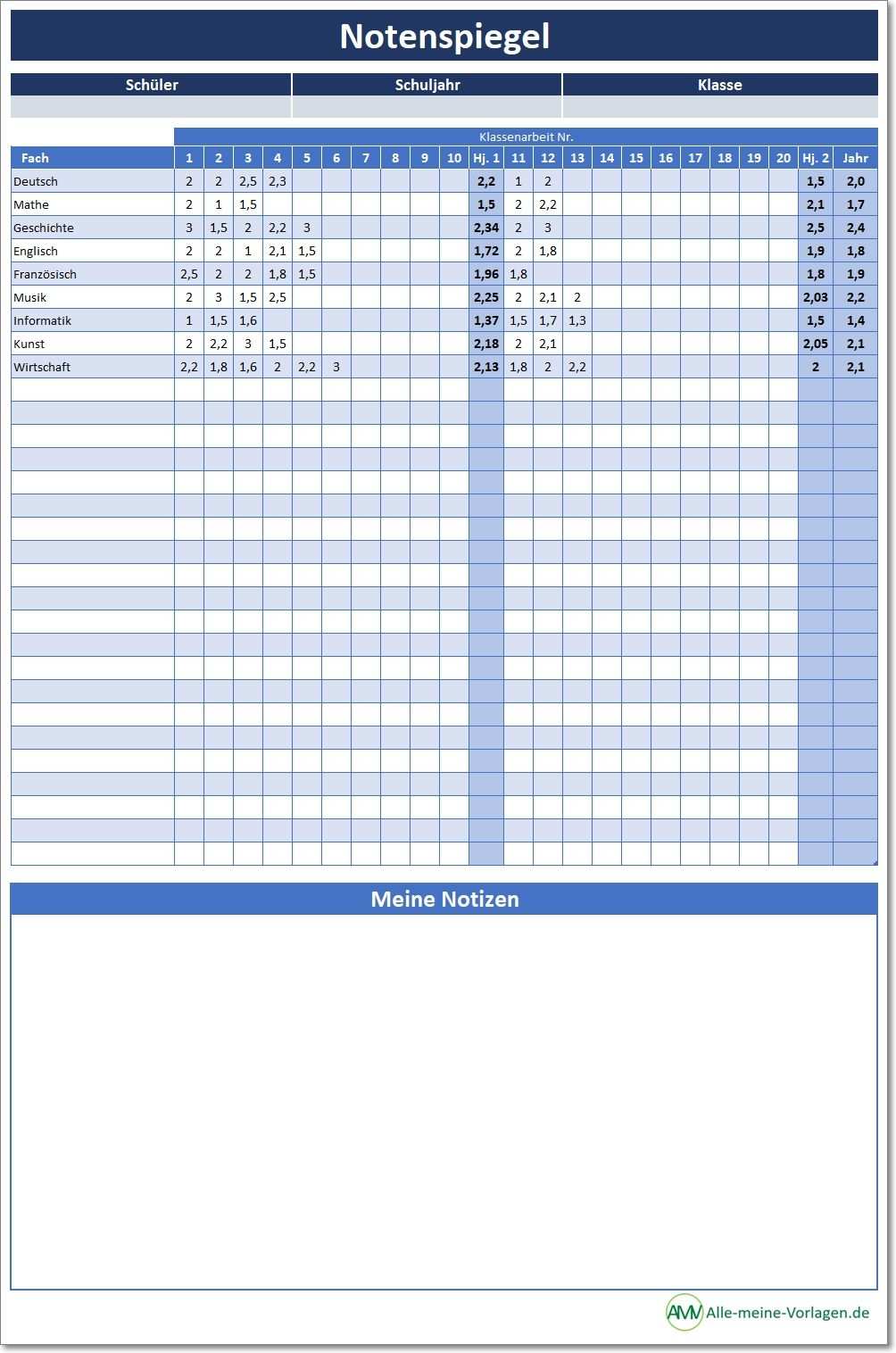 Notenspiegel Notenschnitt Mit Excel Berechnen In 2020 Excel