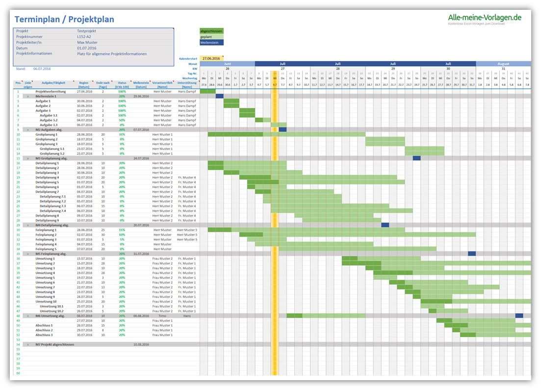 Ressourcenplanung Excel Vorlage Projektplan Excel Projektplan