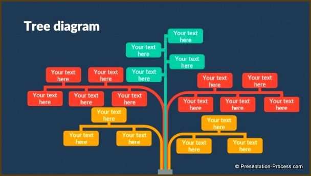 Modern Powerpoint Presentation Template In 2020 Broschure