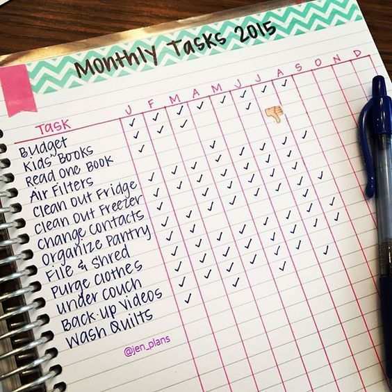 Create Your Prettiest Planner Ever 47 Bullet Journal Ideas And