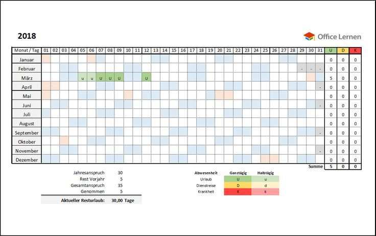 Projektplan Vorlage Excel Word Powerpoint Projektplan