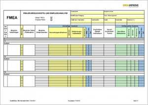 Dokument Excelvorlage Din En Iec 62061 Risikobeurteilung Bzw