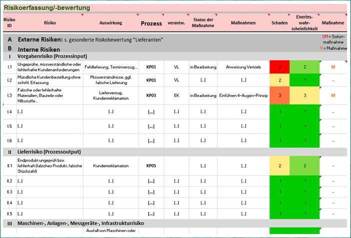 Dokument Excel Tool Vorlage Risikomanagement Unternehmen