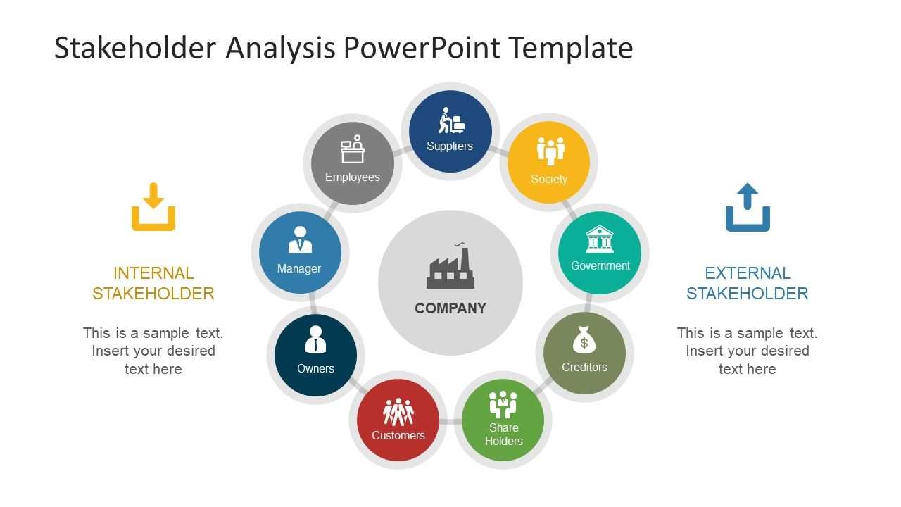 Stakeholder Analysis Powerpoint Template Stakeholder Analysis Powerpoint Templates Infographic Powerpoint
