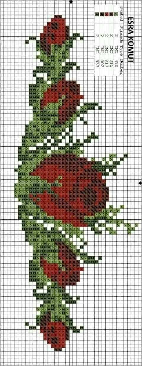 Red Rose Border Cross Stitch Pattern Kreuzstichblumen