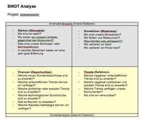 Swot Analyse Vorlage Word