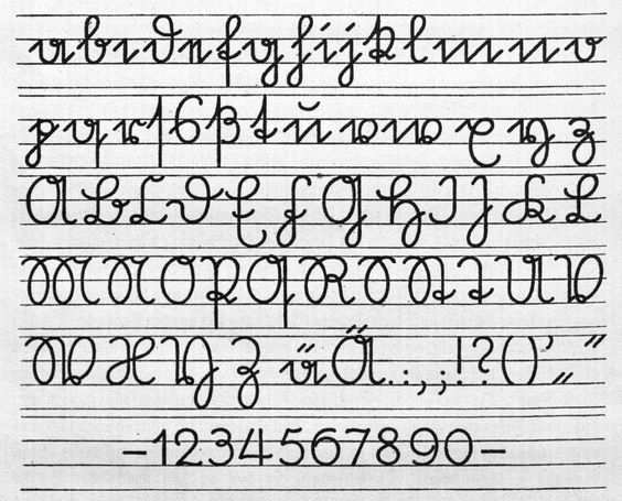 Transkription Ubertragung Lesen Von Schriftgut Briefe