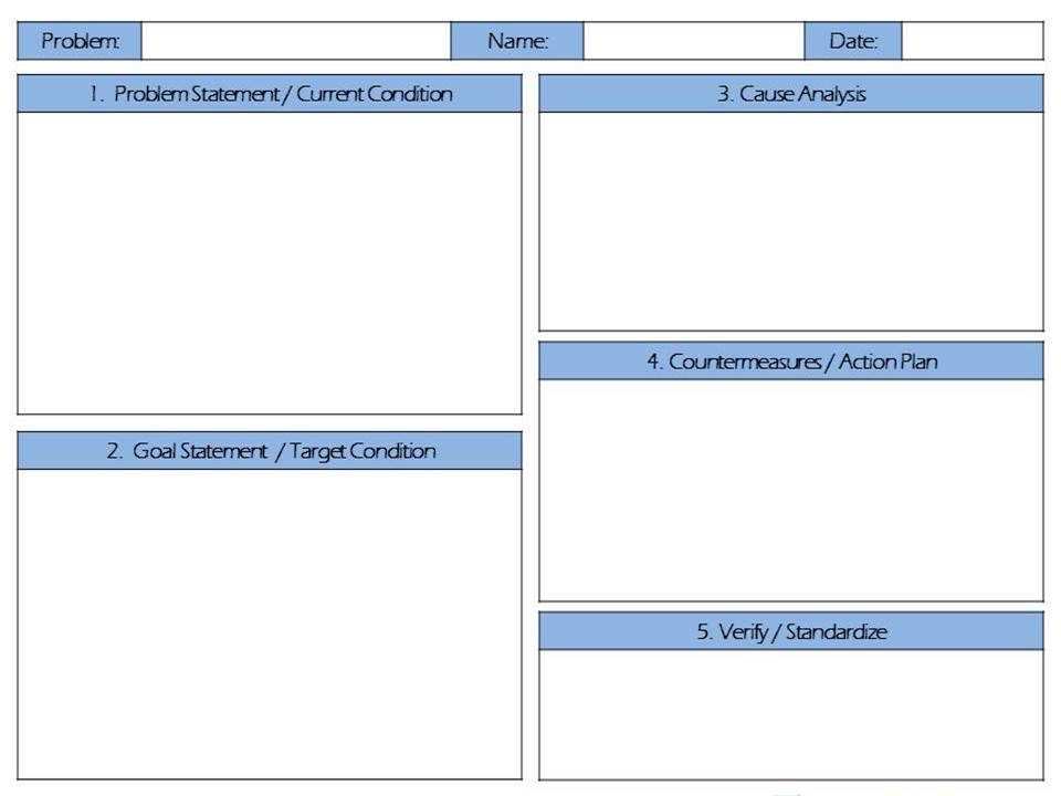 Certificate Of Completion Editable Certificate Certificate