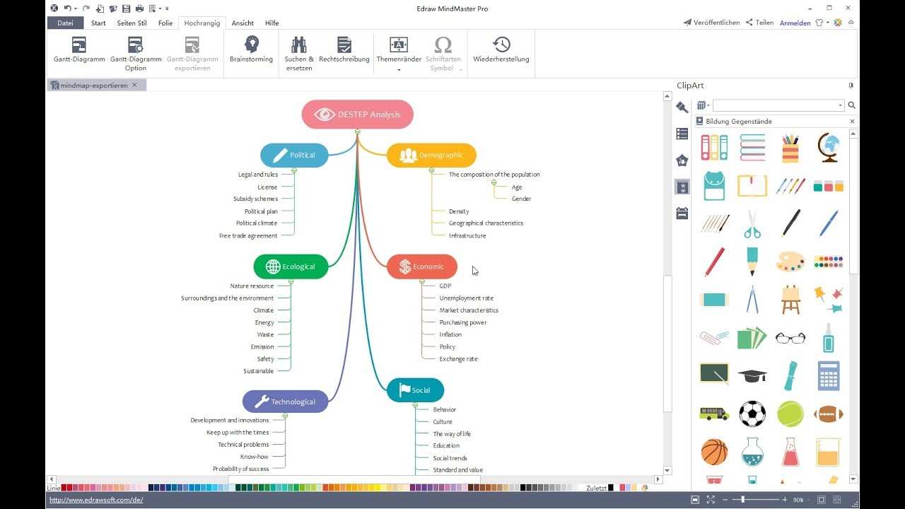 Mindmap Word Erstellen